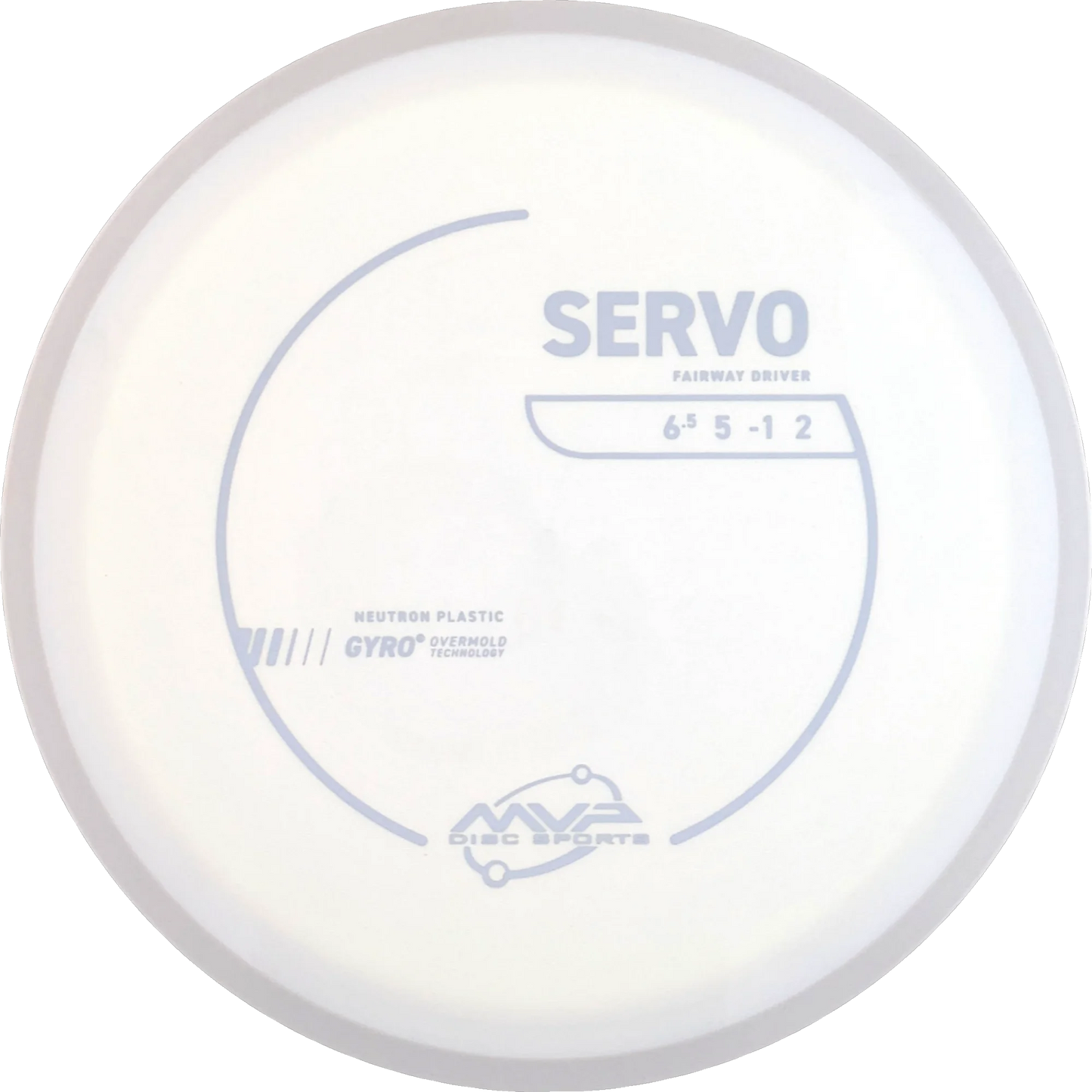 Neutron Servo
