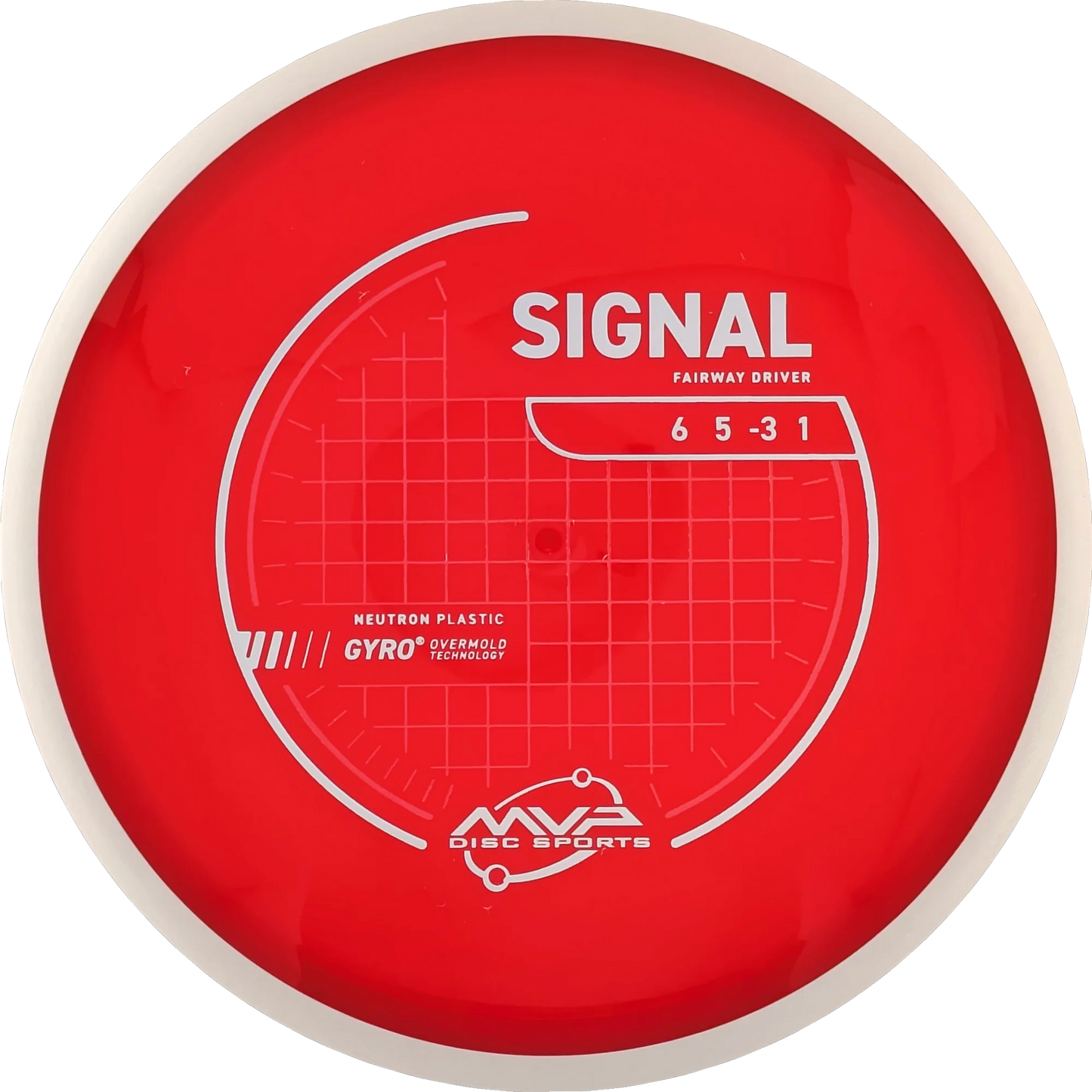 Neutron Signal