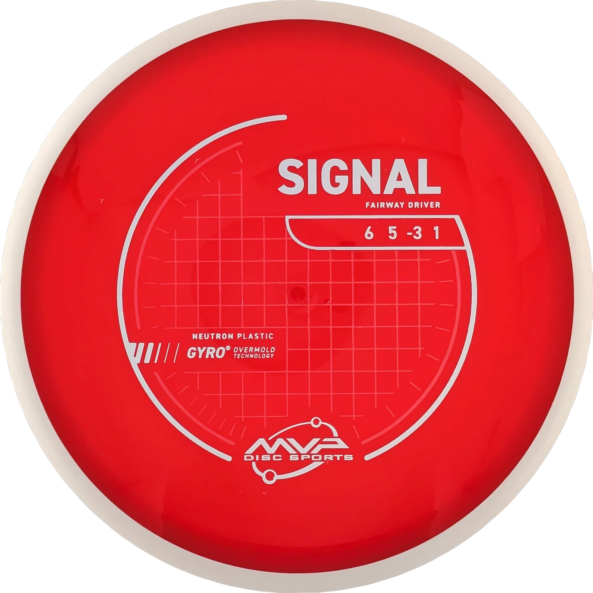 Neutron Signal