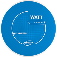 Neutron Soft Watt