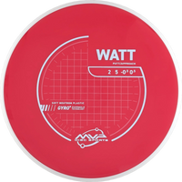 Neutron Soft Watt