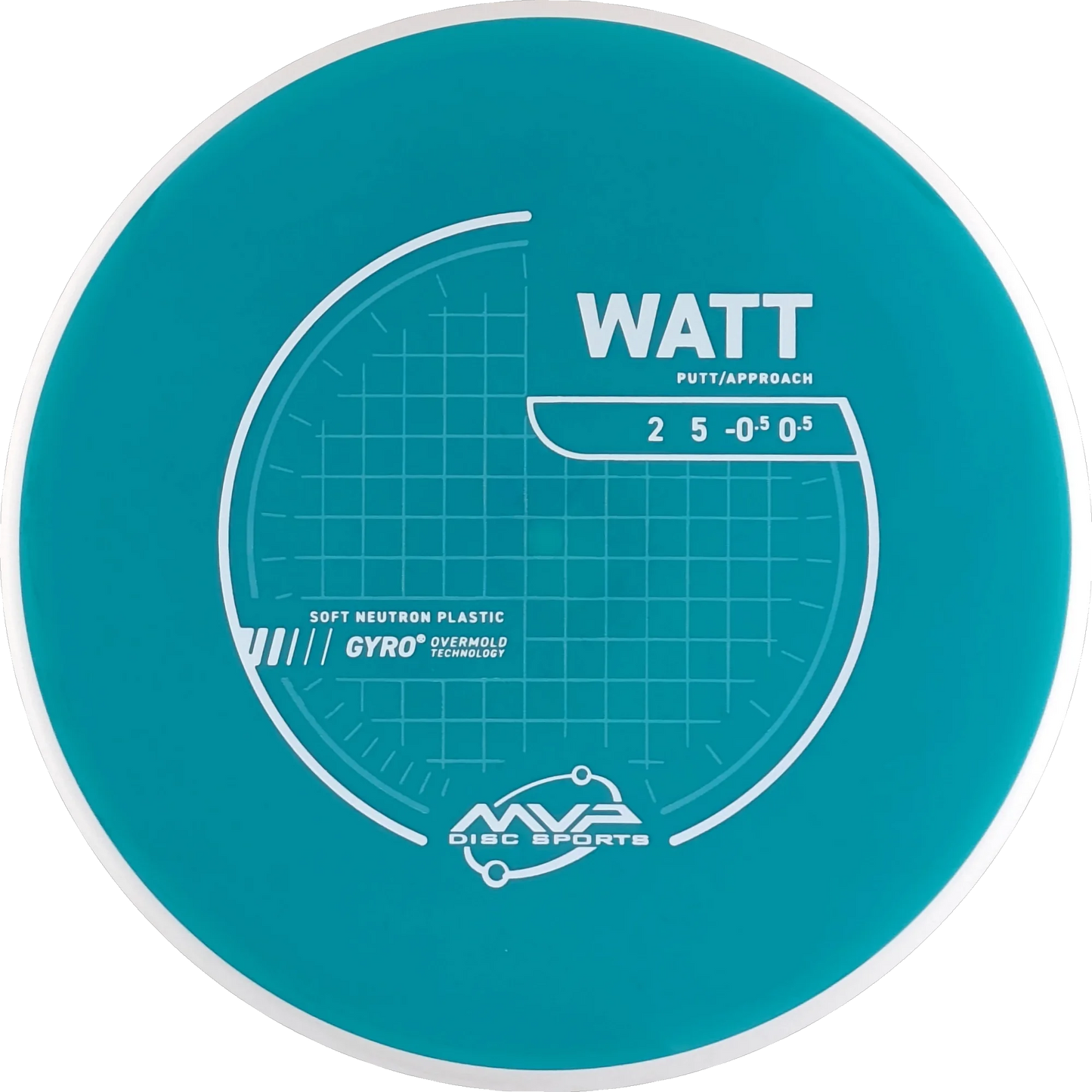 Neutron Soft Watt