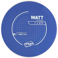 Neutron Soft Watt