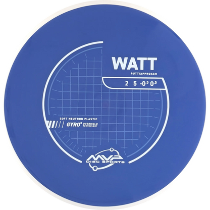 Neutron Soft Watt