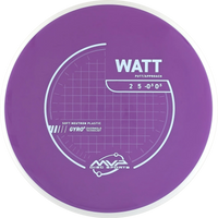 Neutron Soft Watt