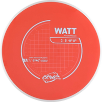 Neutron Soft Watt