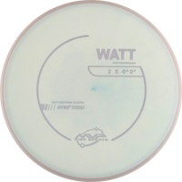 Neutron Soft Watt