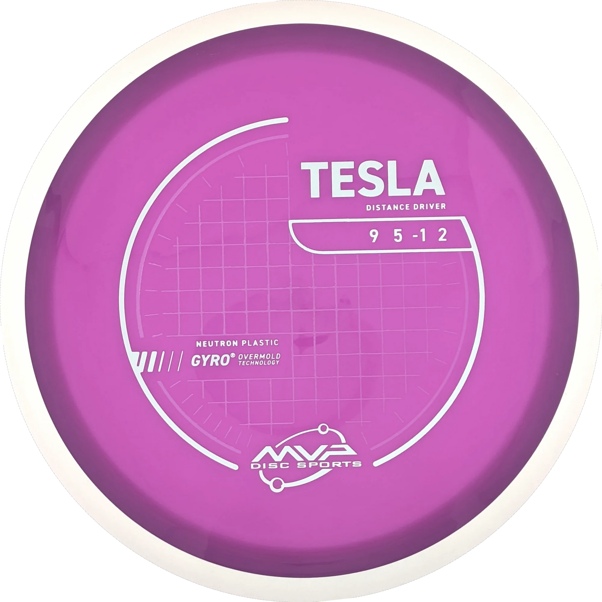 Neutron Tesla
