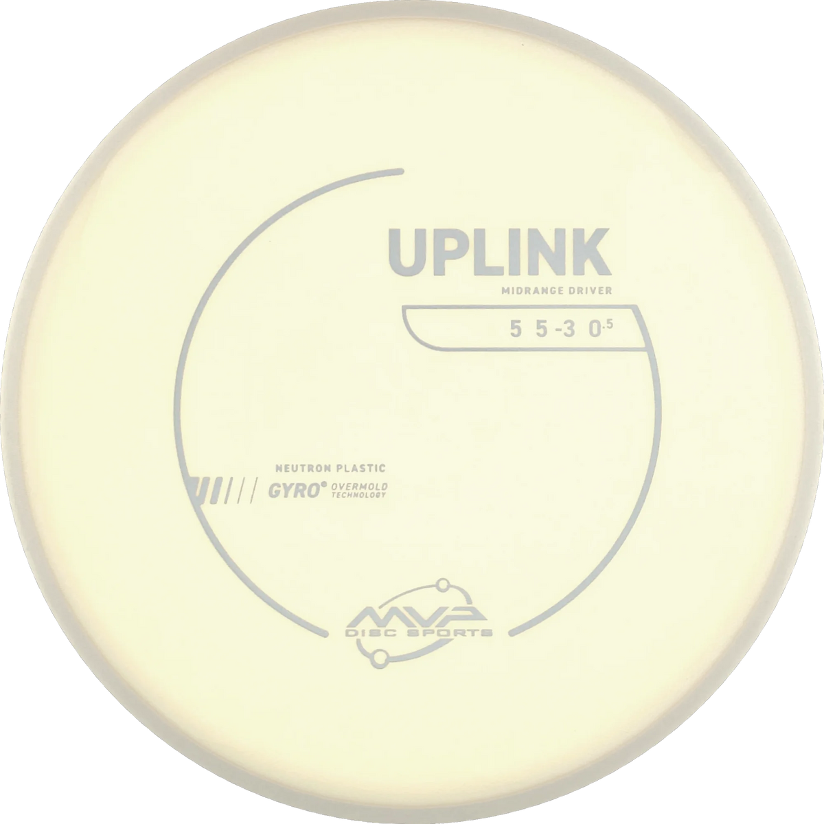 Neutron Uplink
