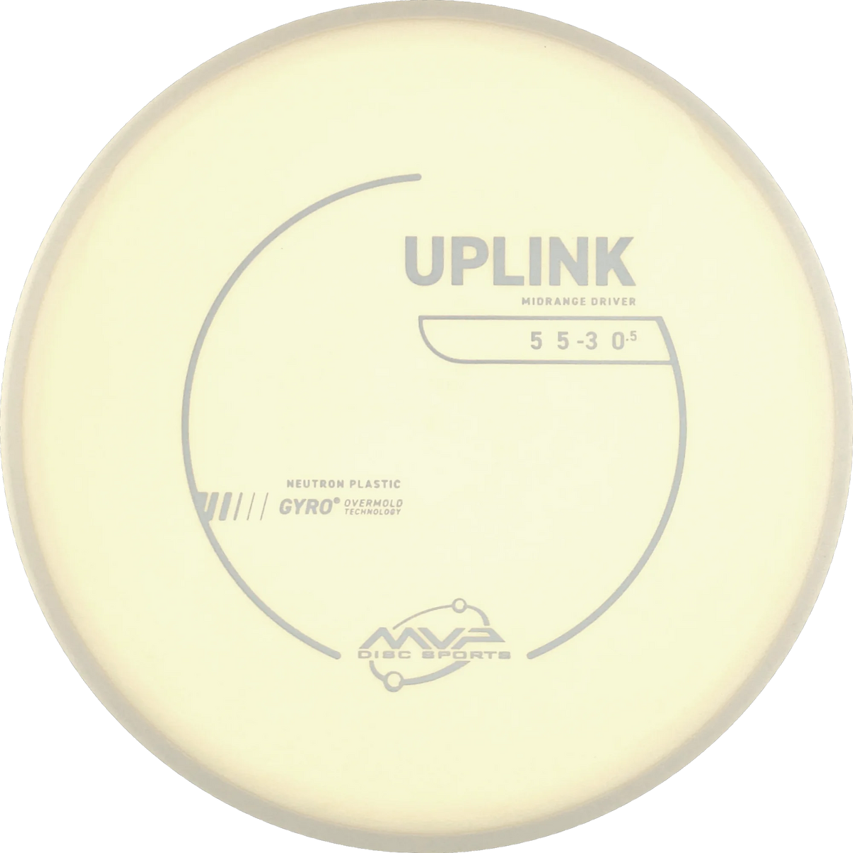 Neutron Uplink