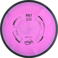 Neutron Volt