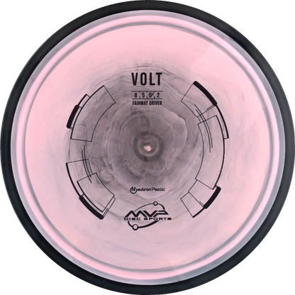 Neutron Volt