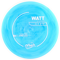 Neutron Watt