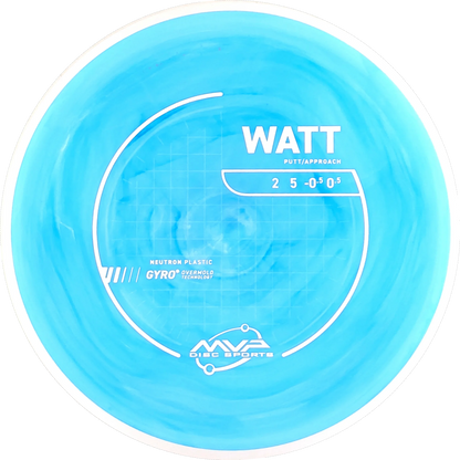 Neutron Watt