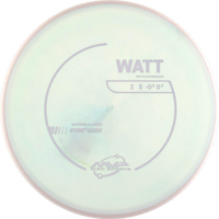 Neutron Watt