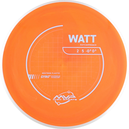 Neutron Watt