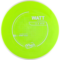 Neutron Watt
