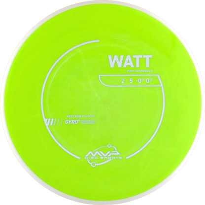 Neutron Watt
