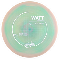 Neutron Watt