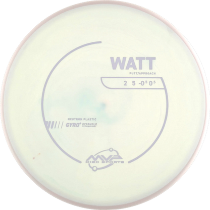 Neutron Watt
