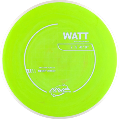 Neutron Watt