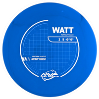 Neutron Watt
