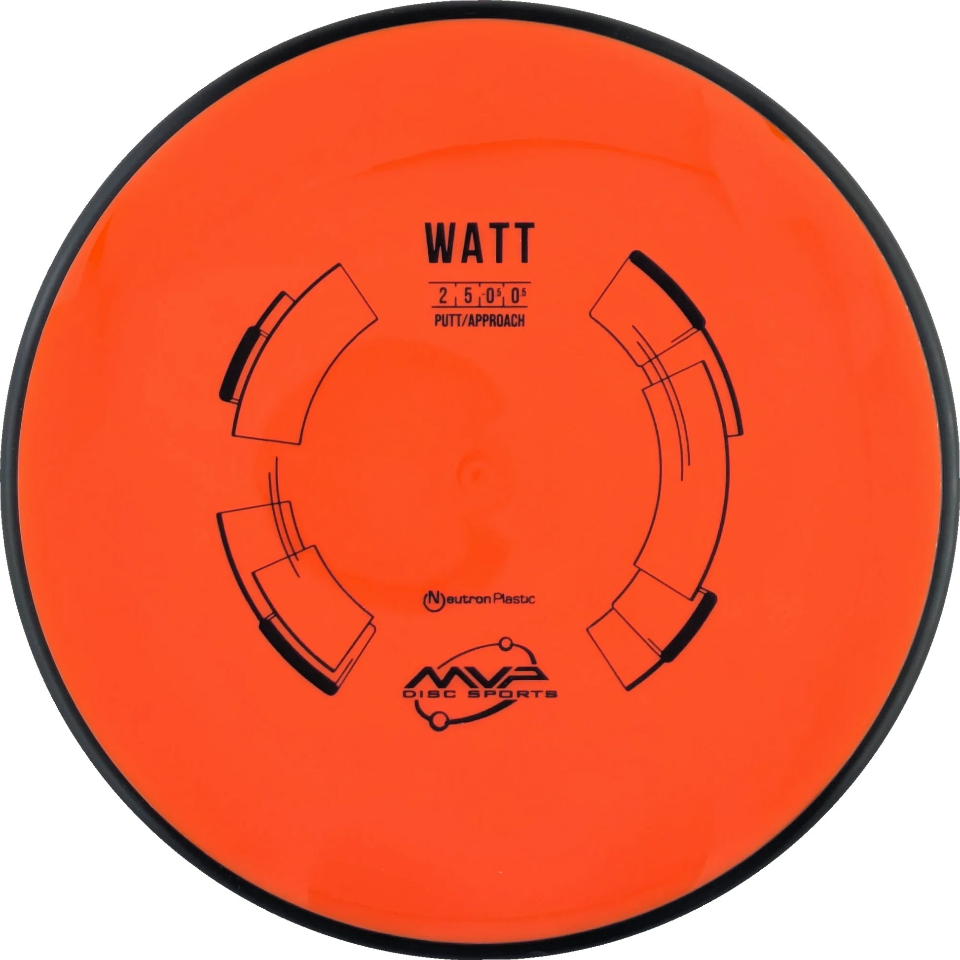 Neutron Watt Classic