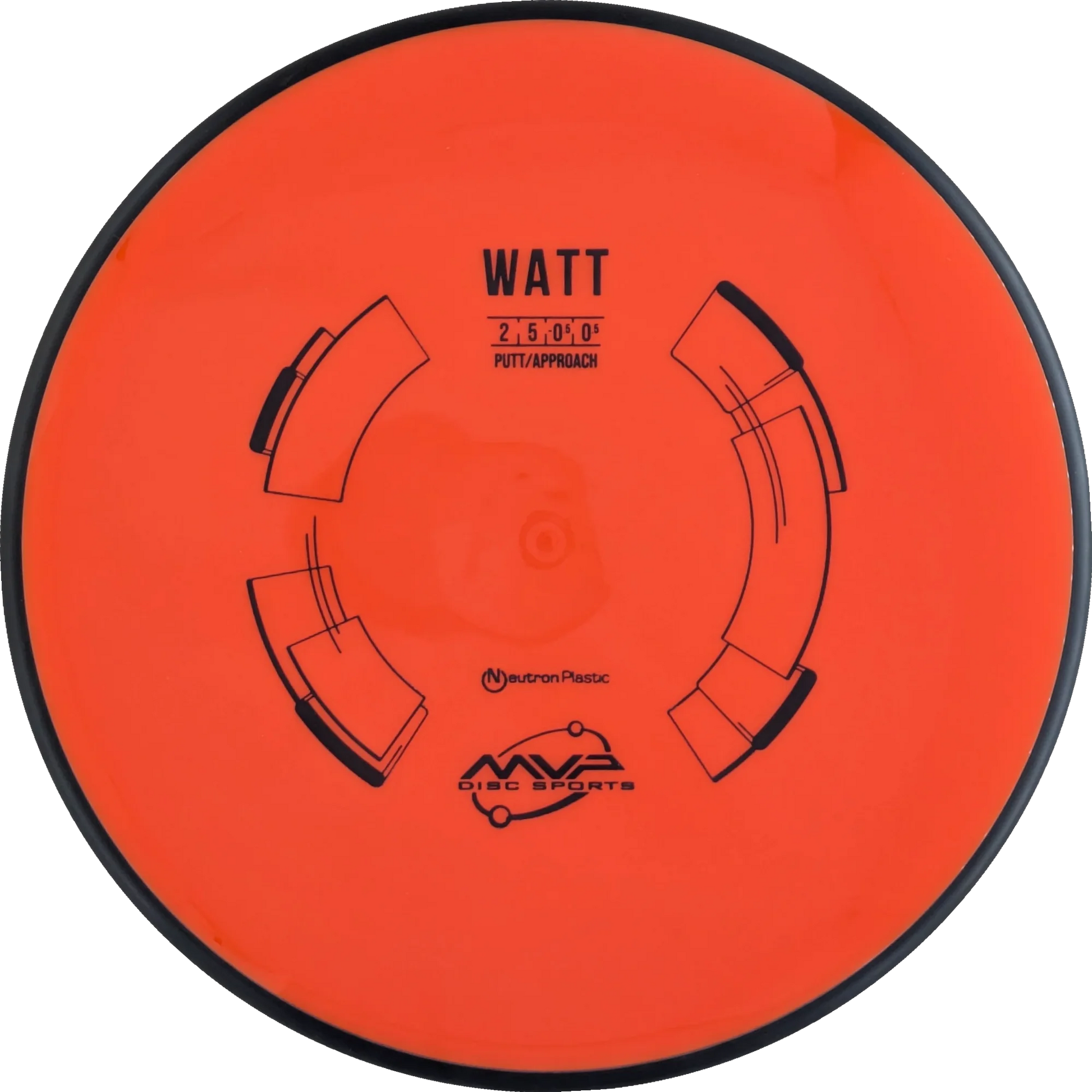 Neutron Watt Classic
