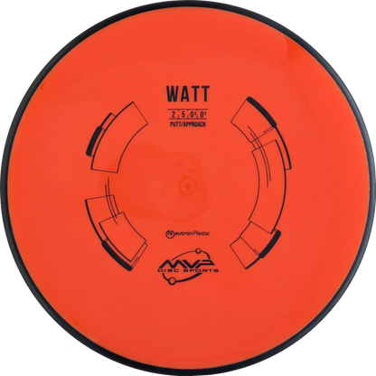 Neutron Watt Classic