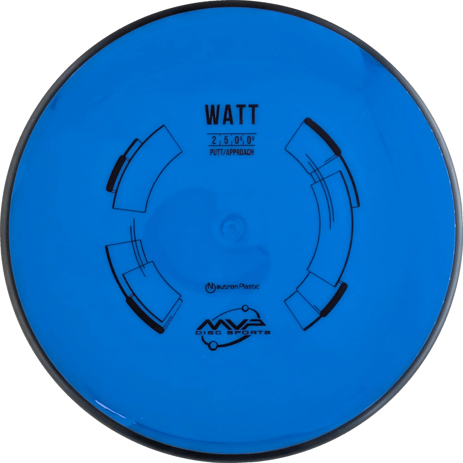 Neutron Watt Classic