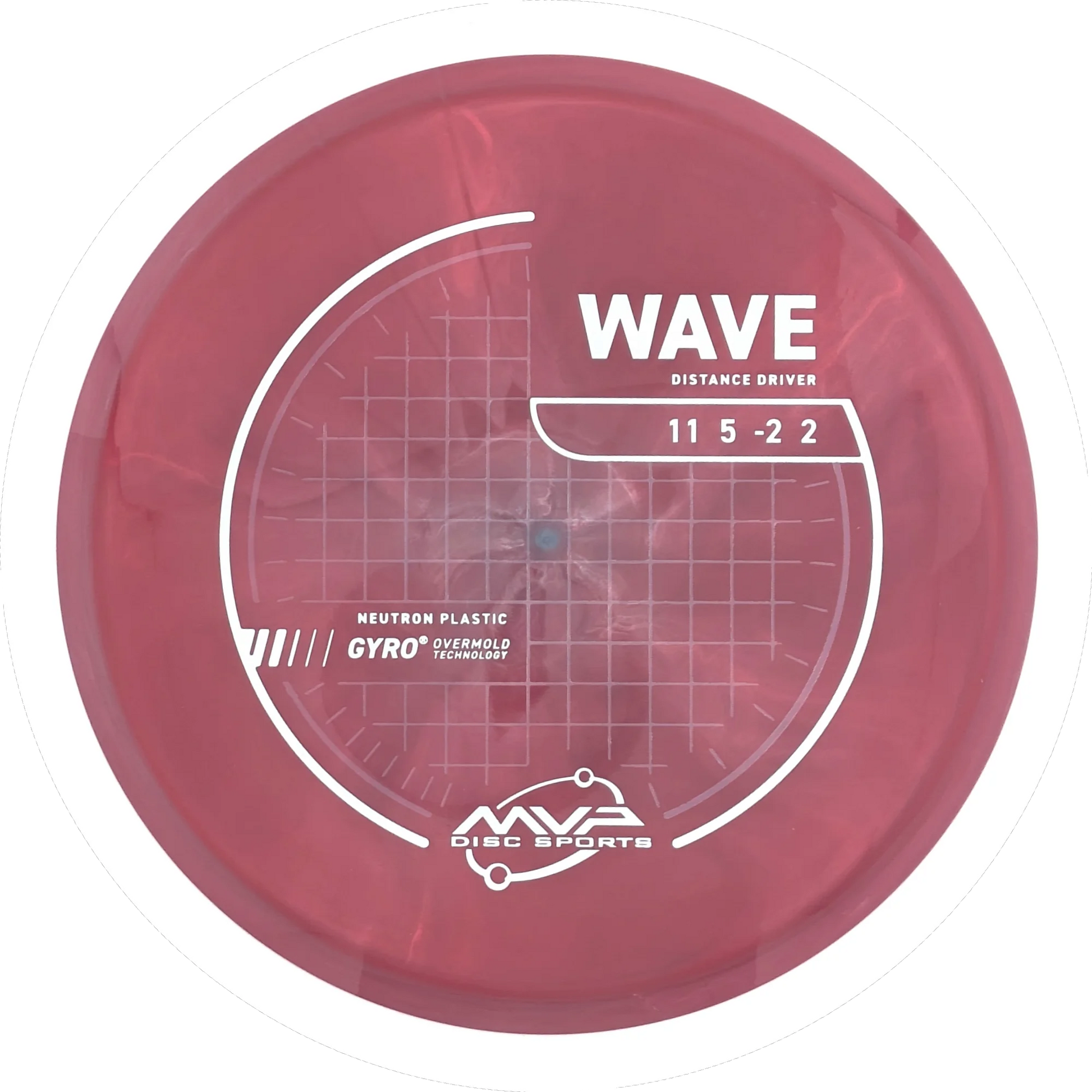 Neutron Wave