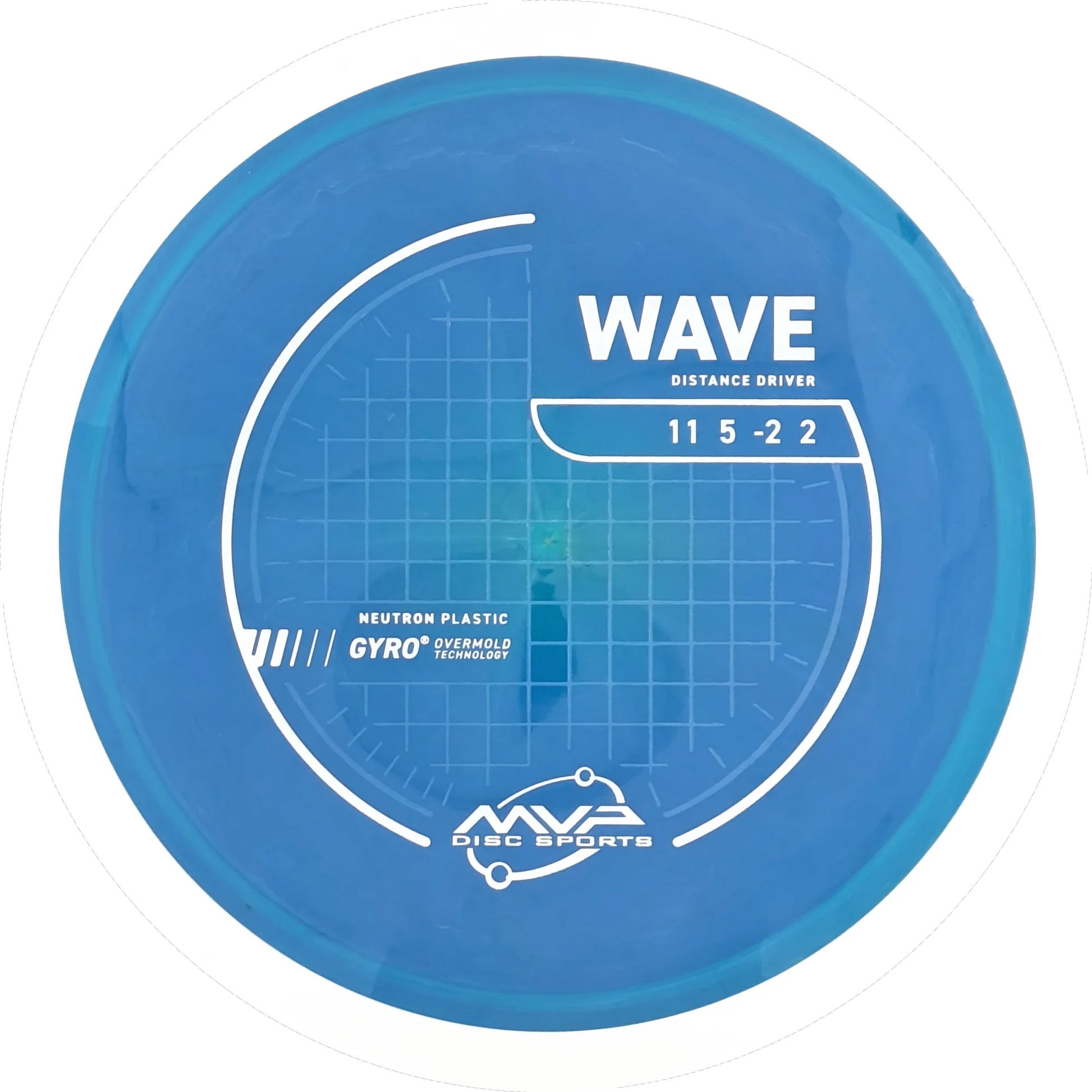 Neutron Wave