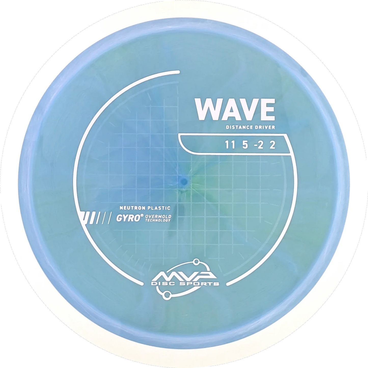 Neutron Wave