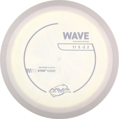 Neutron Wave