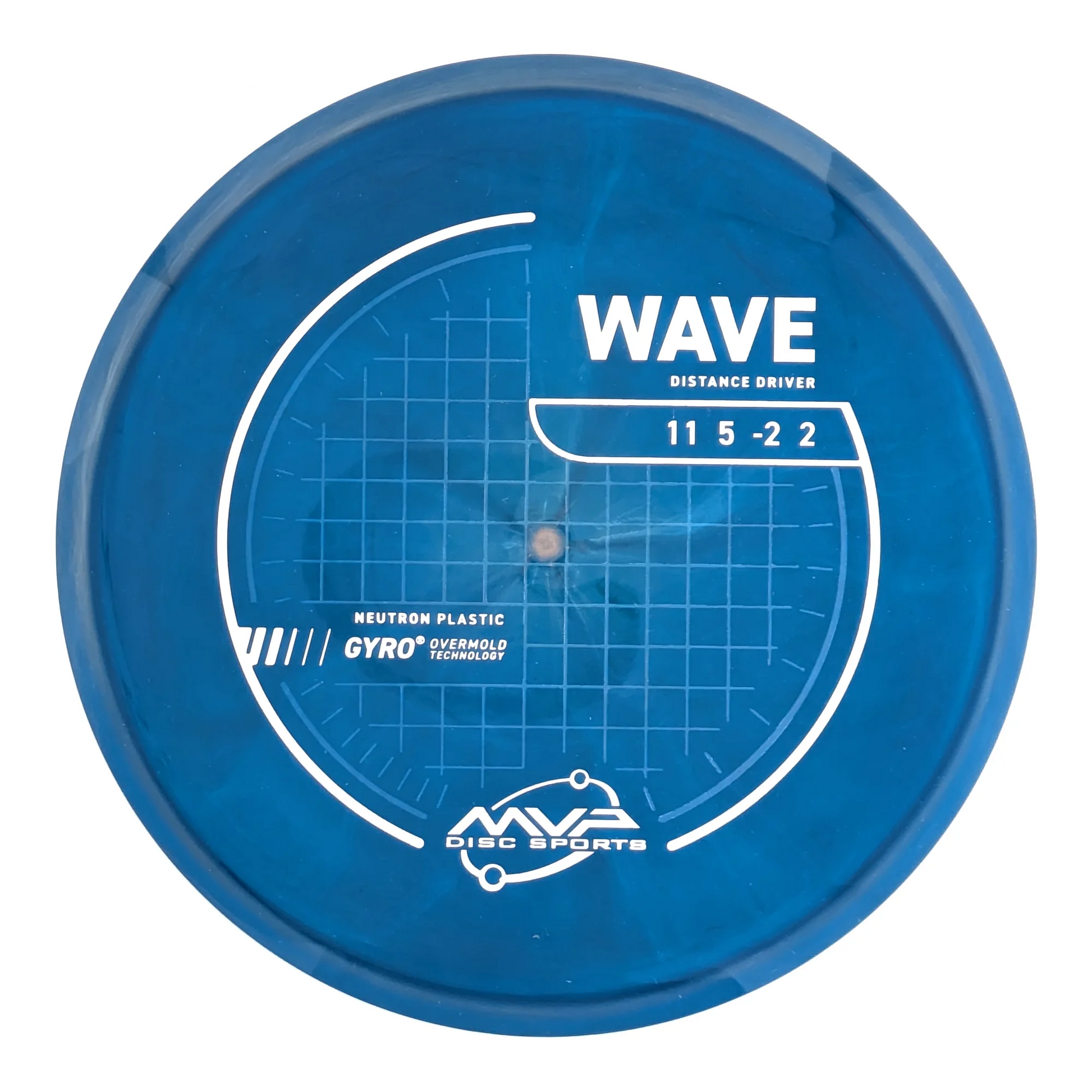 Neutron Wave