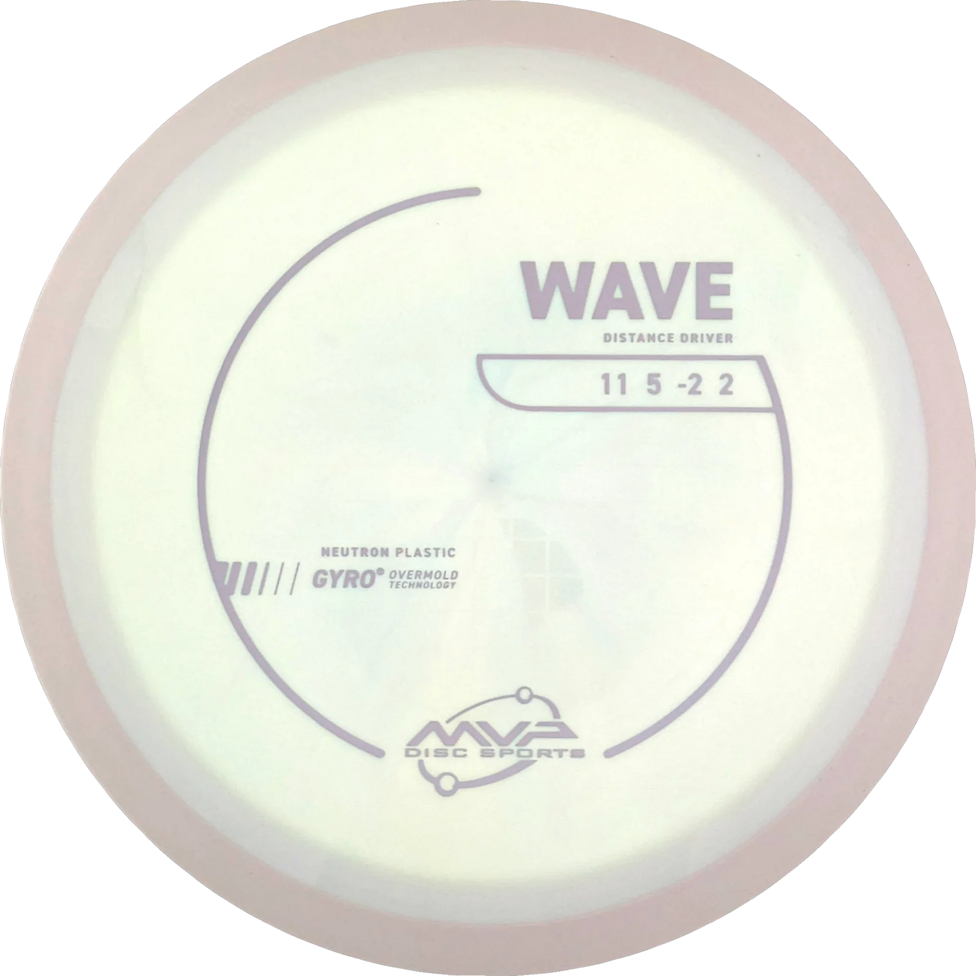 Neutron Wave