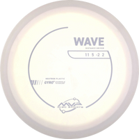 Neutron Wave