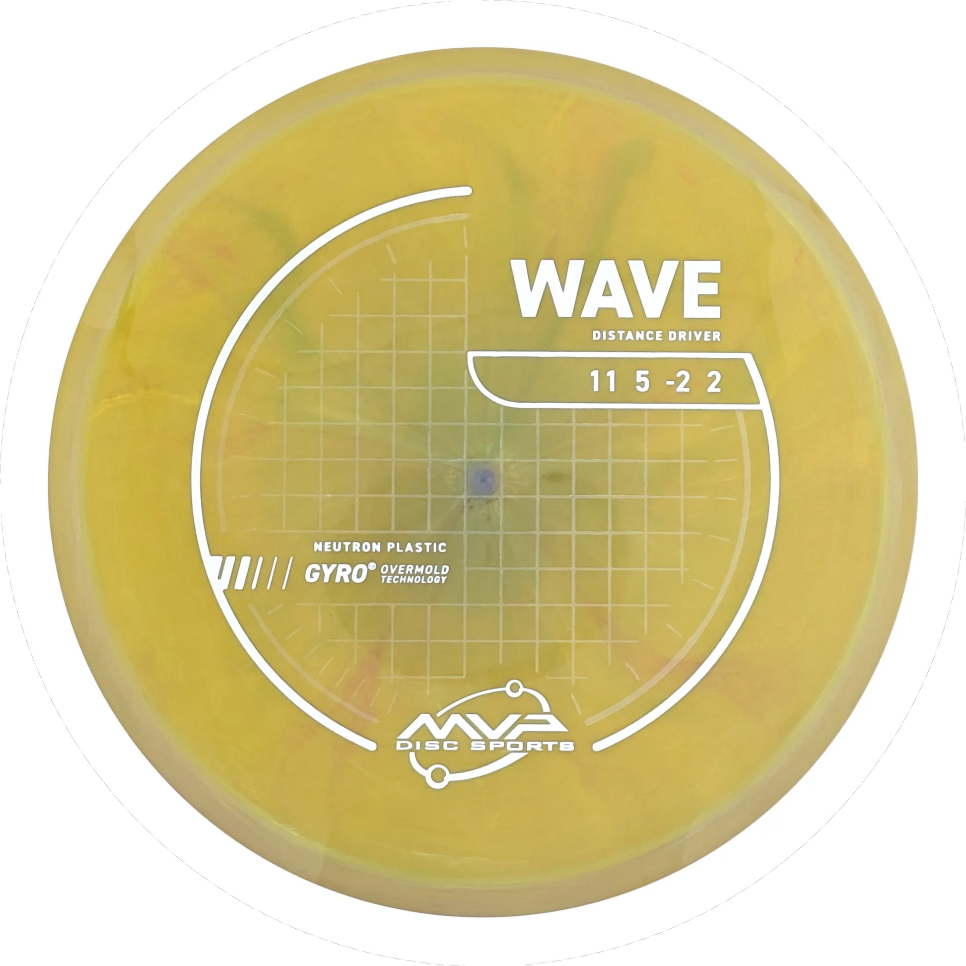 Neutron Wave