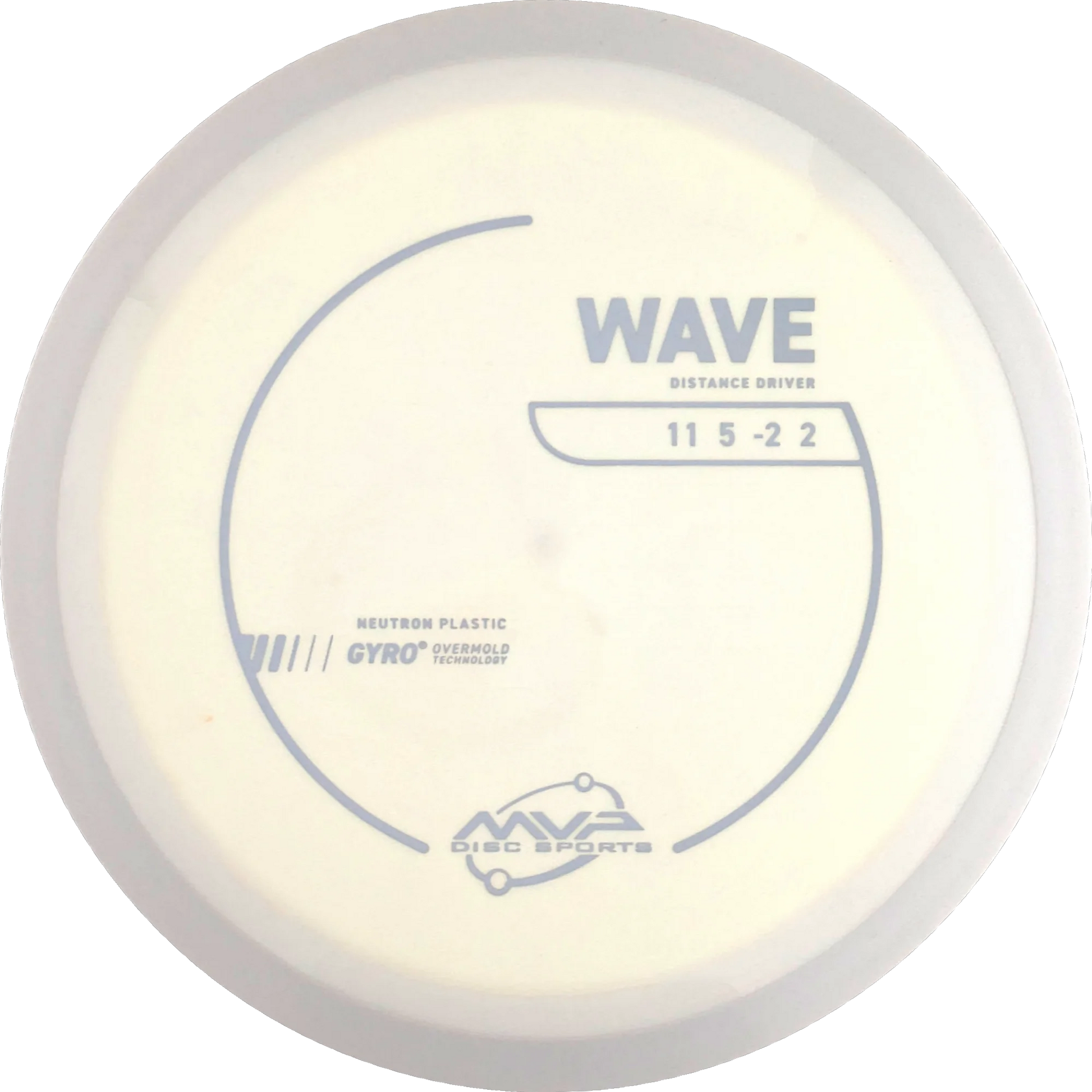 Neutron Wave