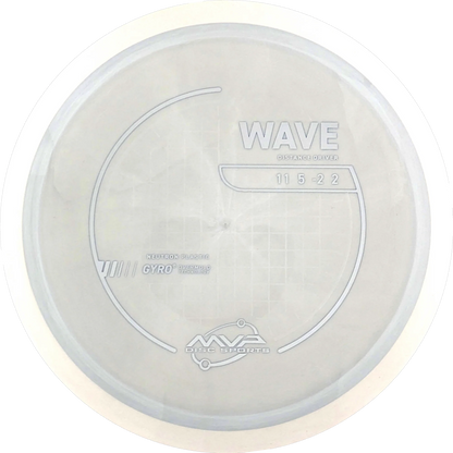 Neutron Wave