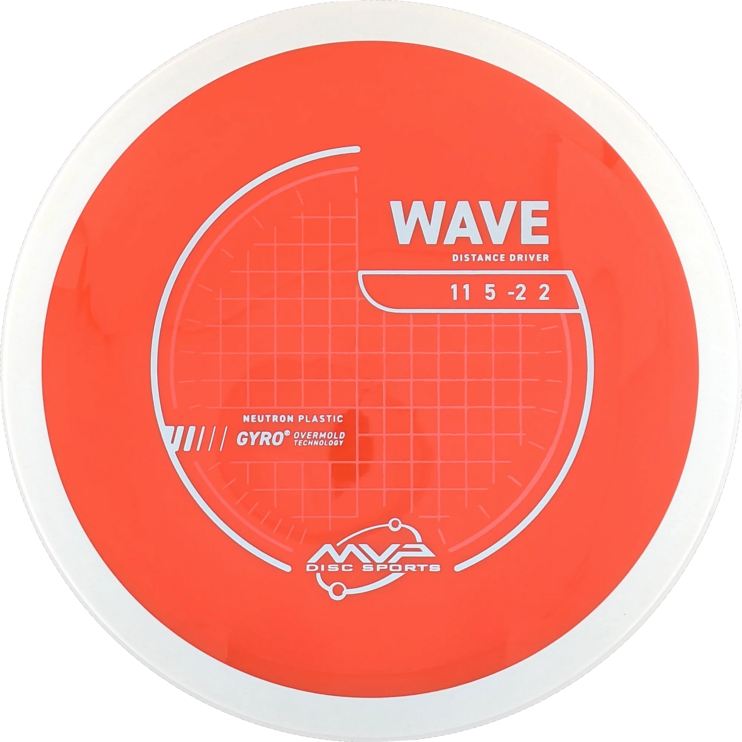 Neutron Wave