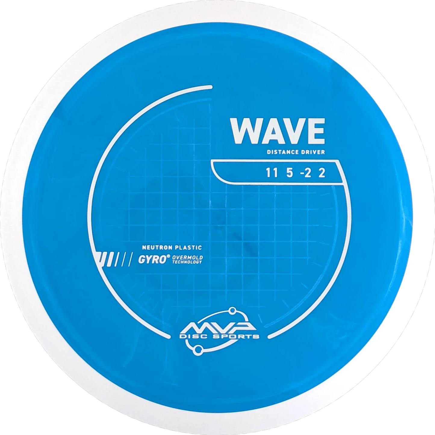 Neutron Wave