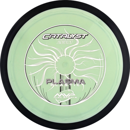 Plasma Catalyst