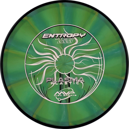 Plasma Entropy