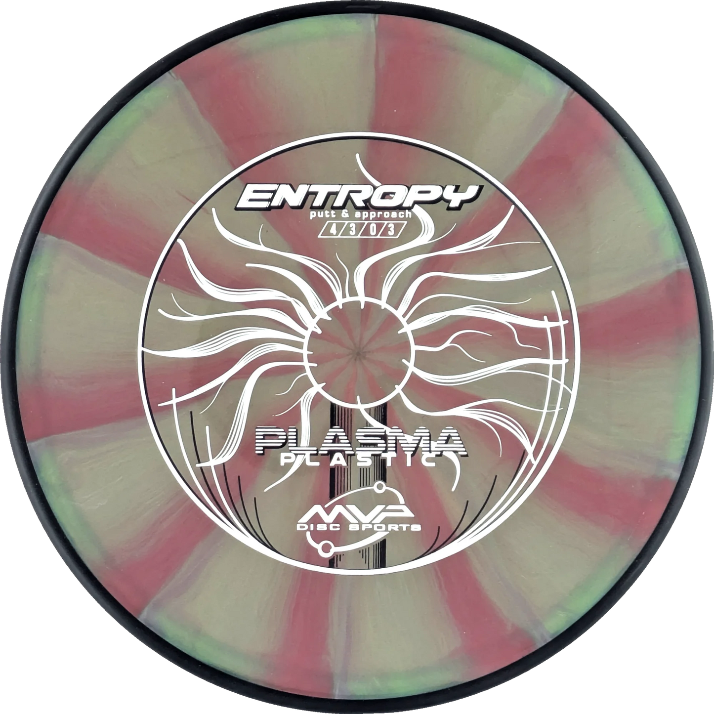 Plasma Entropy