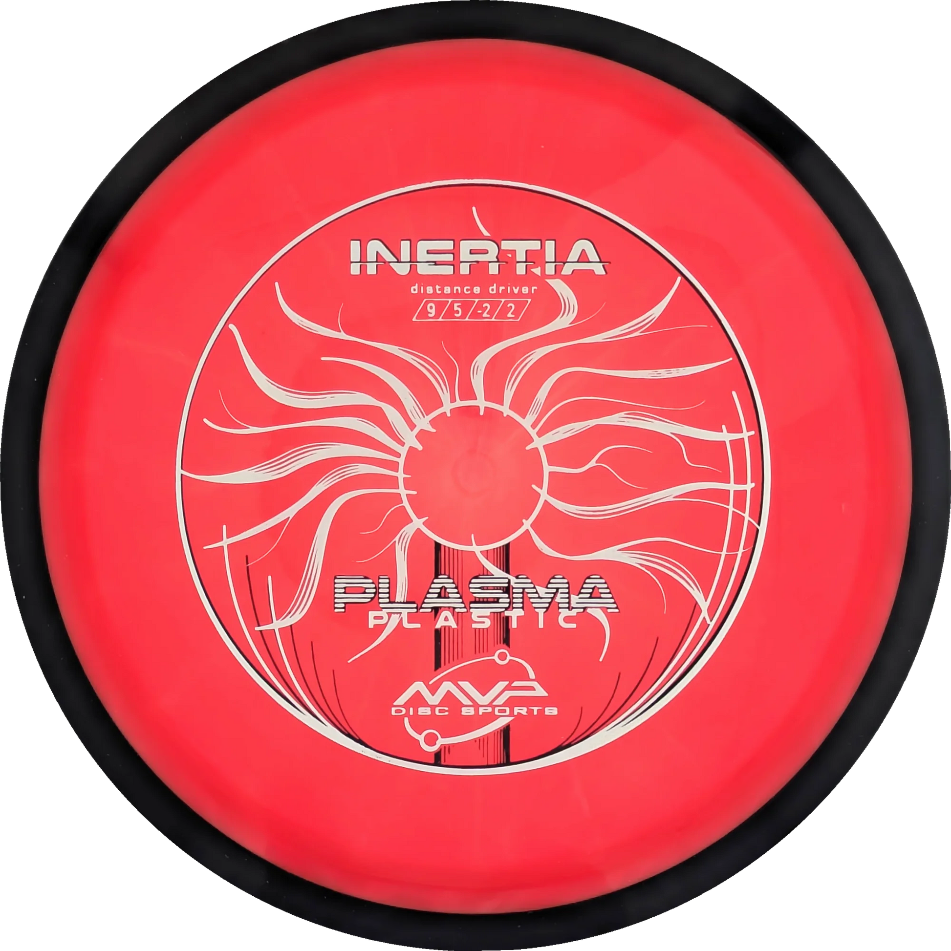 Plasma Inertia