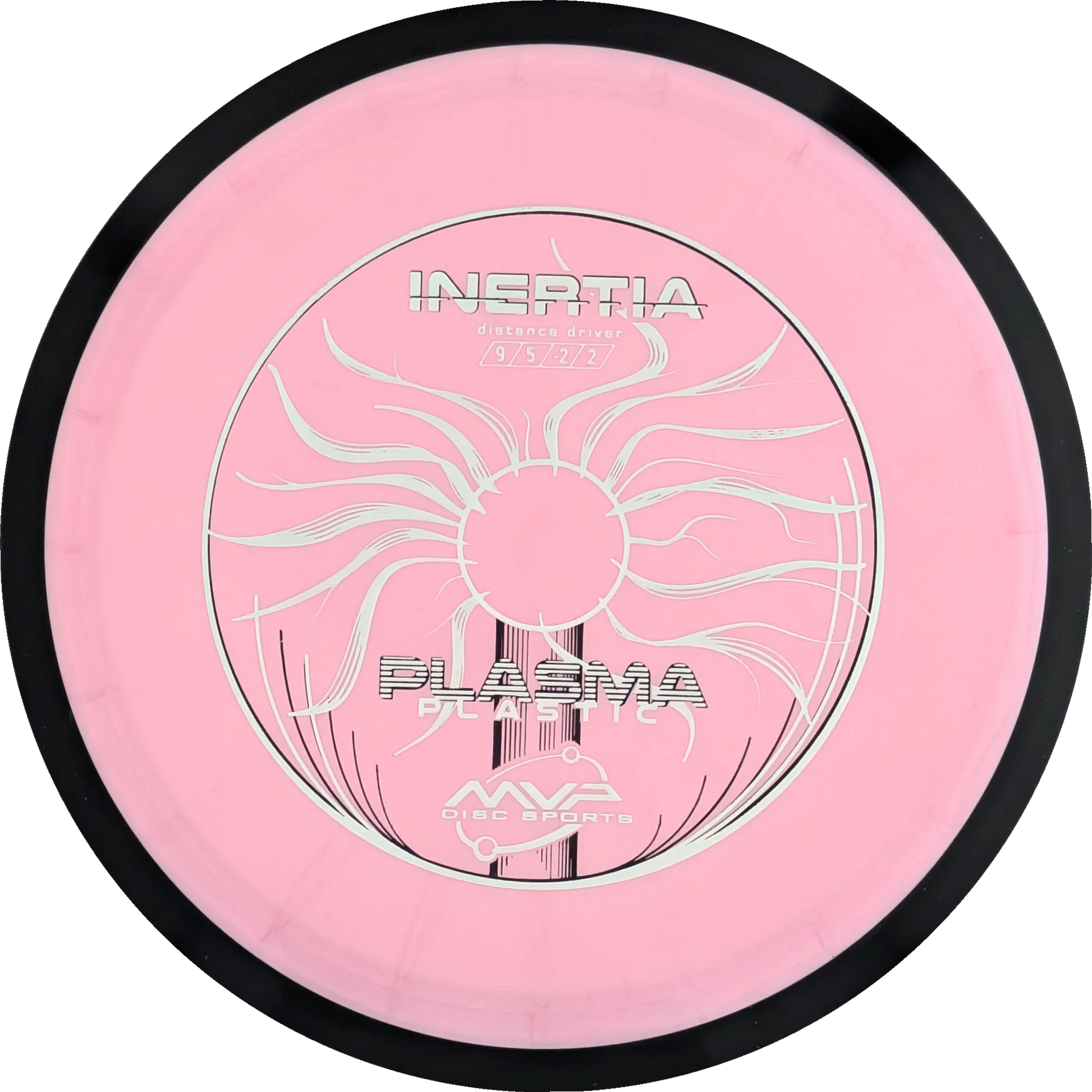 Plasma Inertia