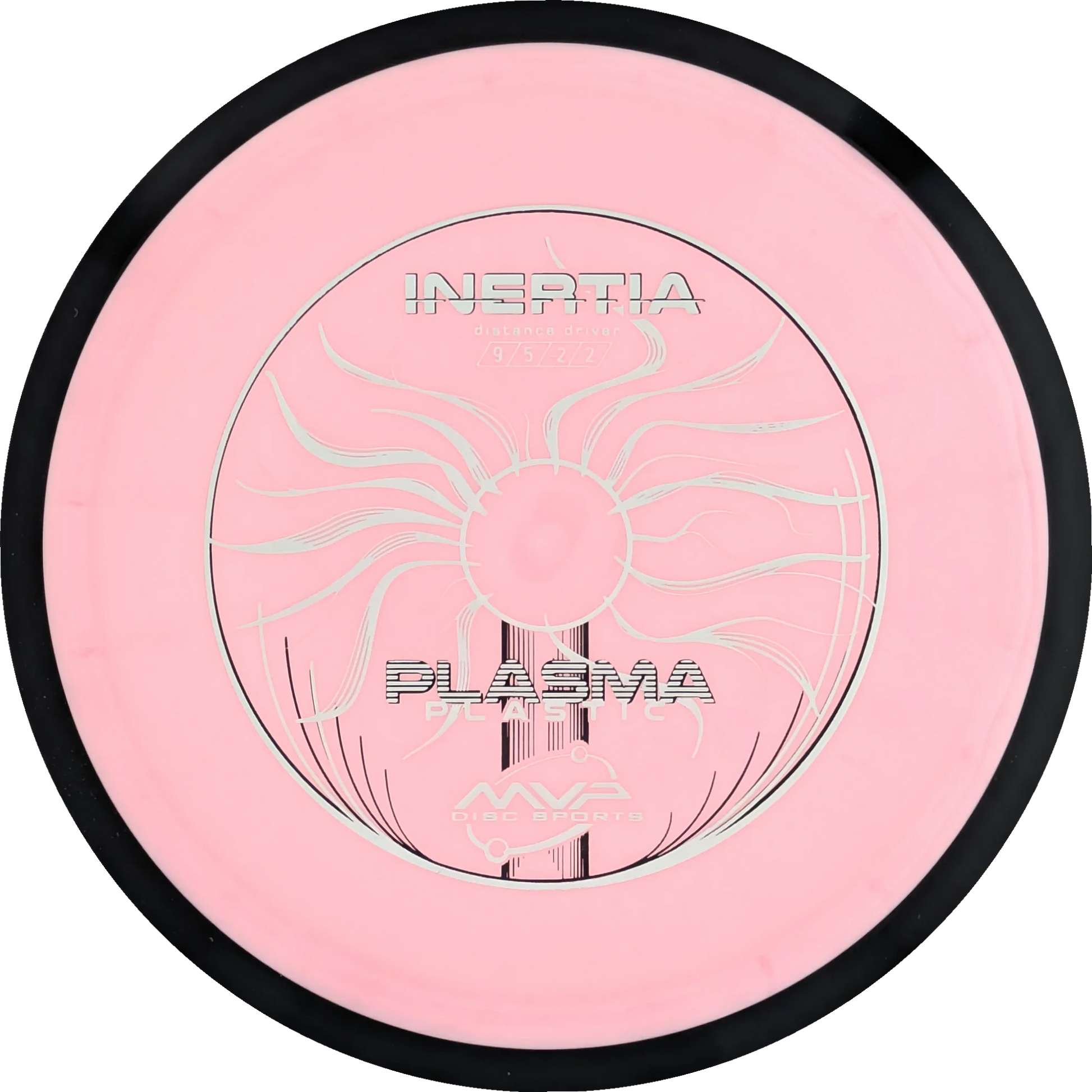 Plasma Inertia
