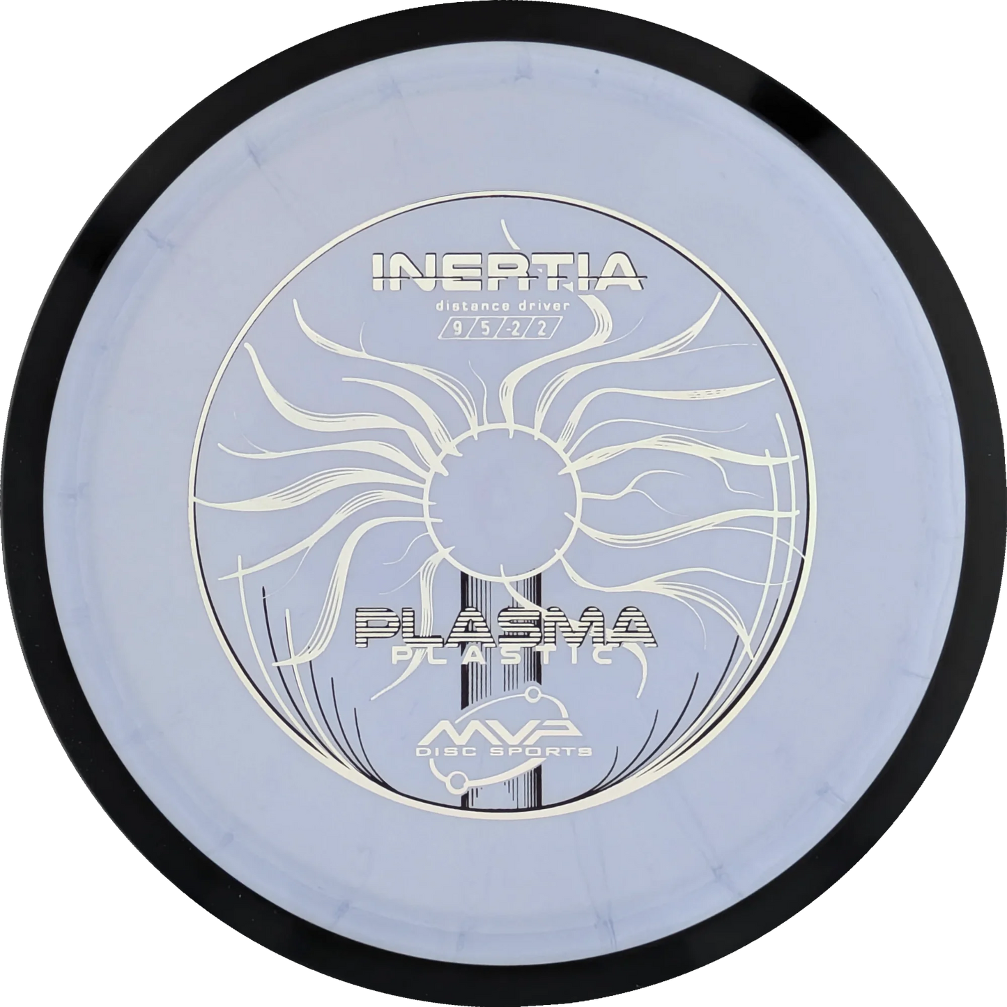 Plasma Inertia