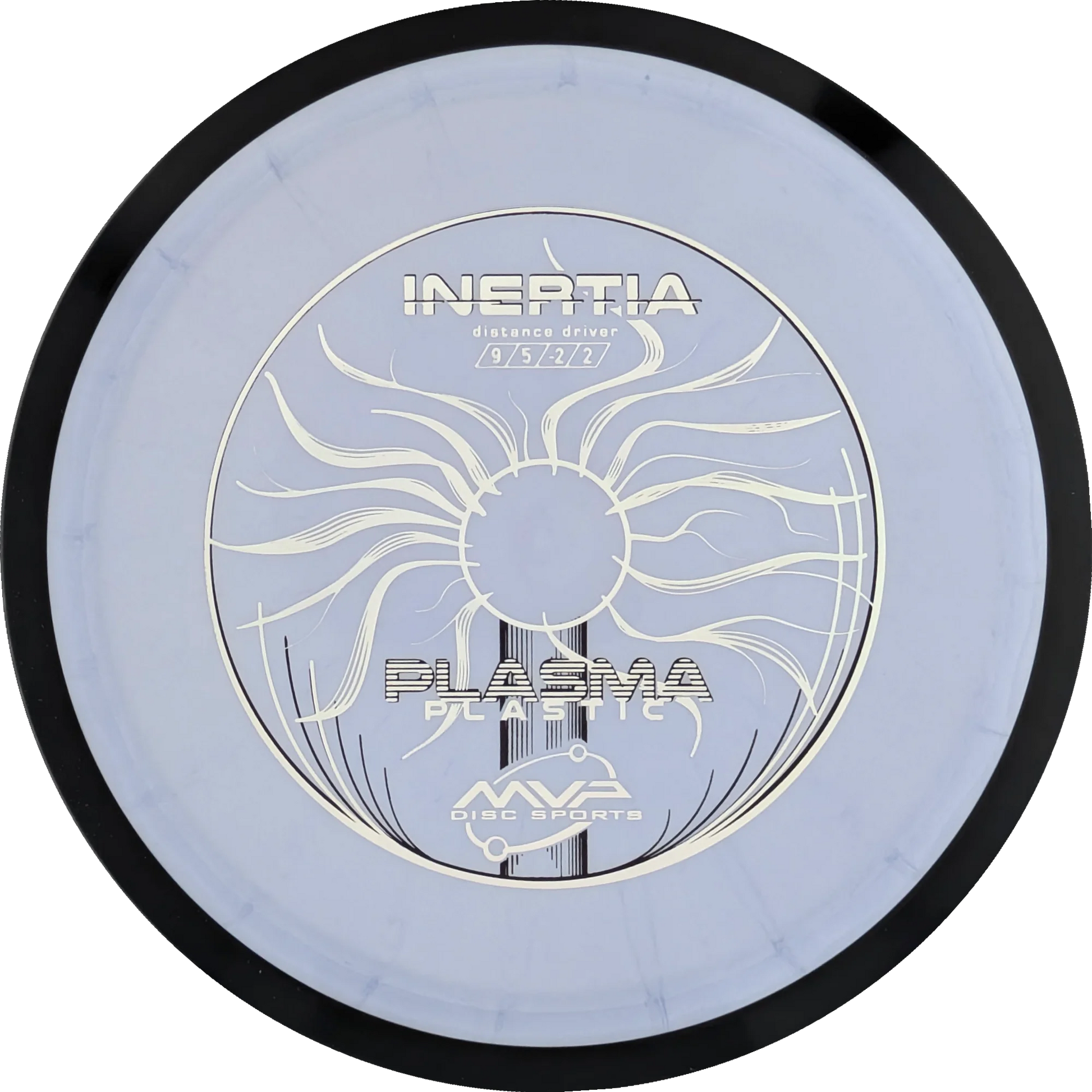 Plasma Inertia